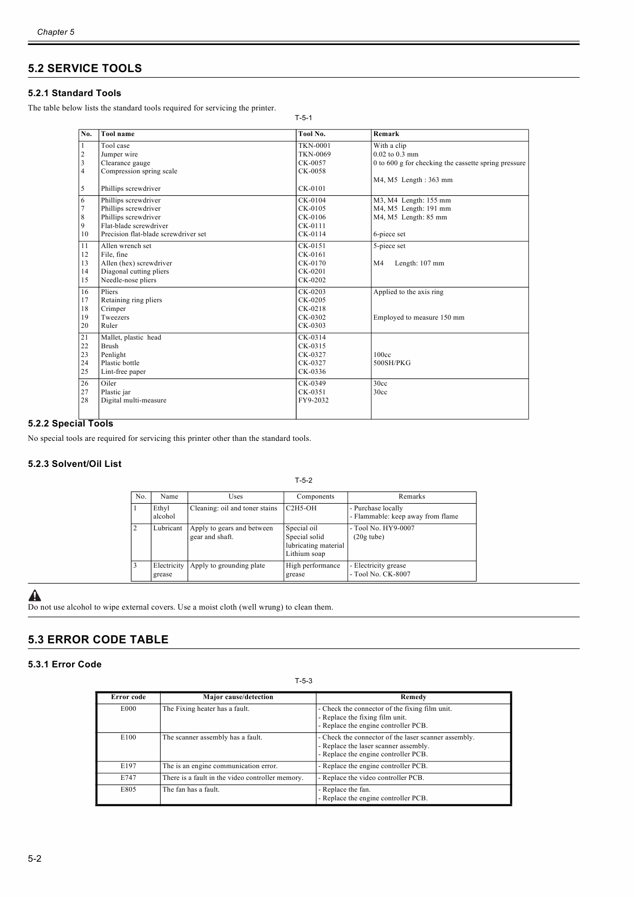 Canon imageCLASS LBP-3300 Service Manual-6